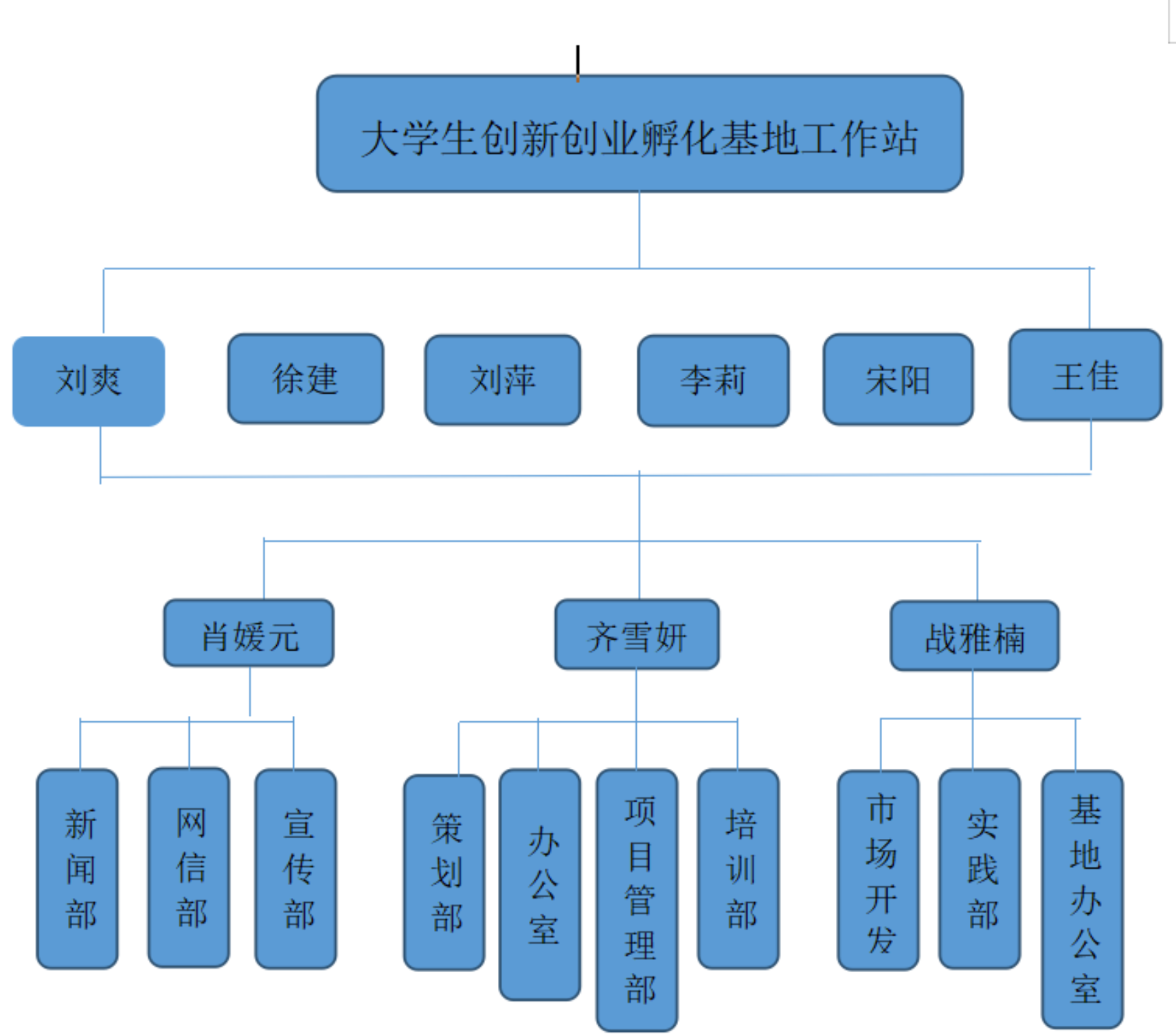 一竞技网址