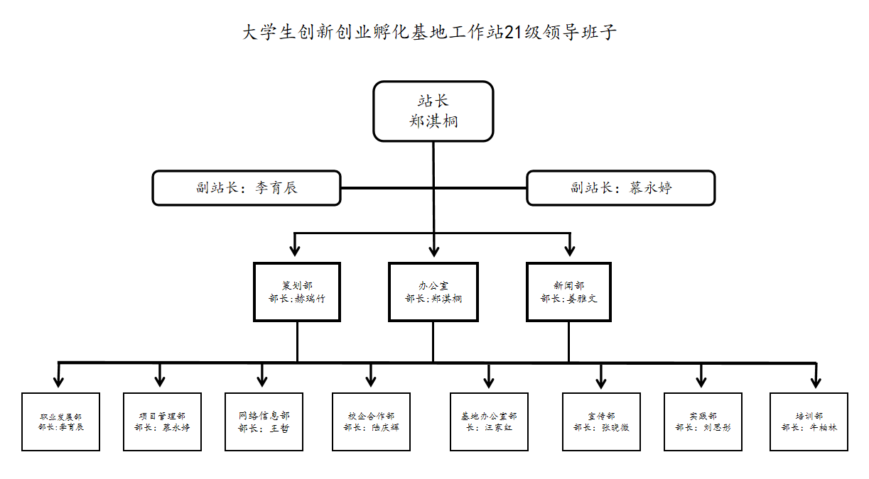 微信图片_20230328204422.png